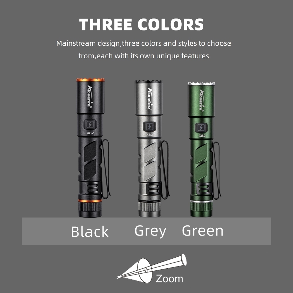Street Fashion Blog - Zoom Mini EDC High Bright LED