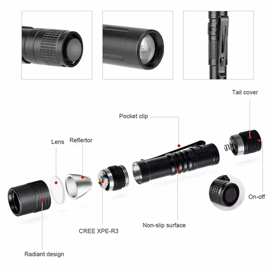 1PC Pen Doctor LED Flashlight  - Street Fashion Blog review and price
