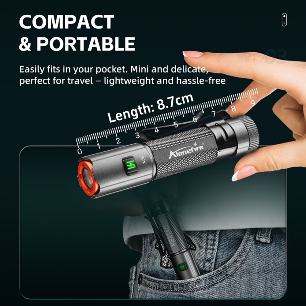 Mini EDC High Power Pen Flashl - Street Fashion Blog review and price
