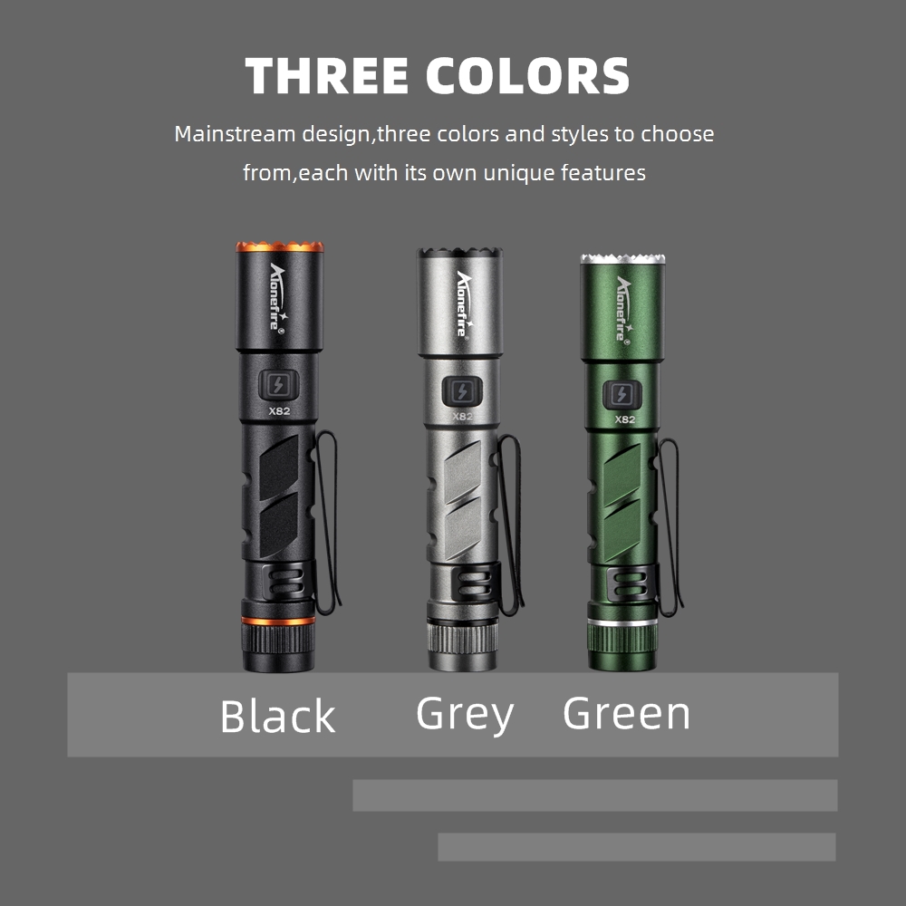 Mini EDC Flashlight USB Rechar - Street Fashion Blog review and price