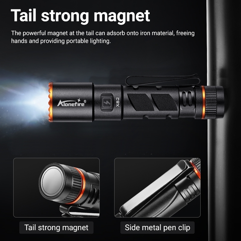 Mini EDC Flashlight USB Rechar - Street Fashion Blog review and price