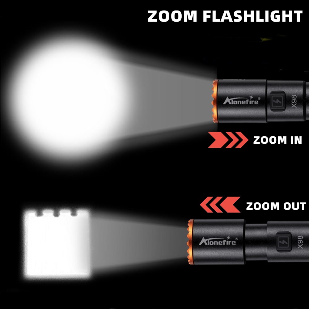 Alonefire Zoom Mini EDC Pen li - Street Fashion Blog review and price