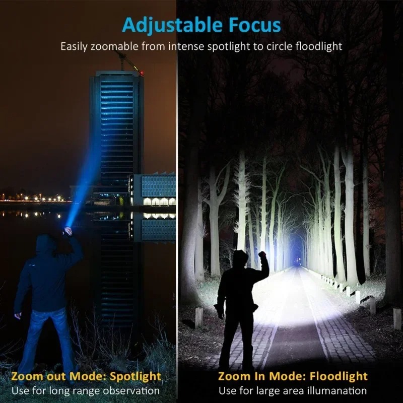 T6 LED Rechargeable Flashlight - Street Fashion Blog review and price