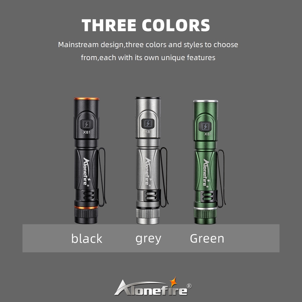 EDC Mini High Bright Pen Flash - Street Fashion Blog review and price