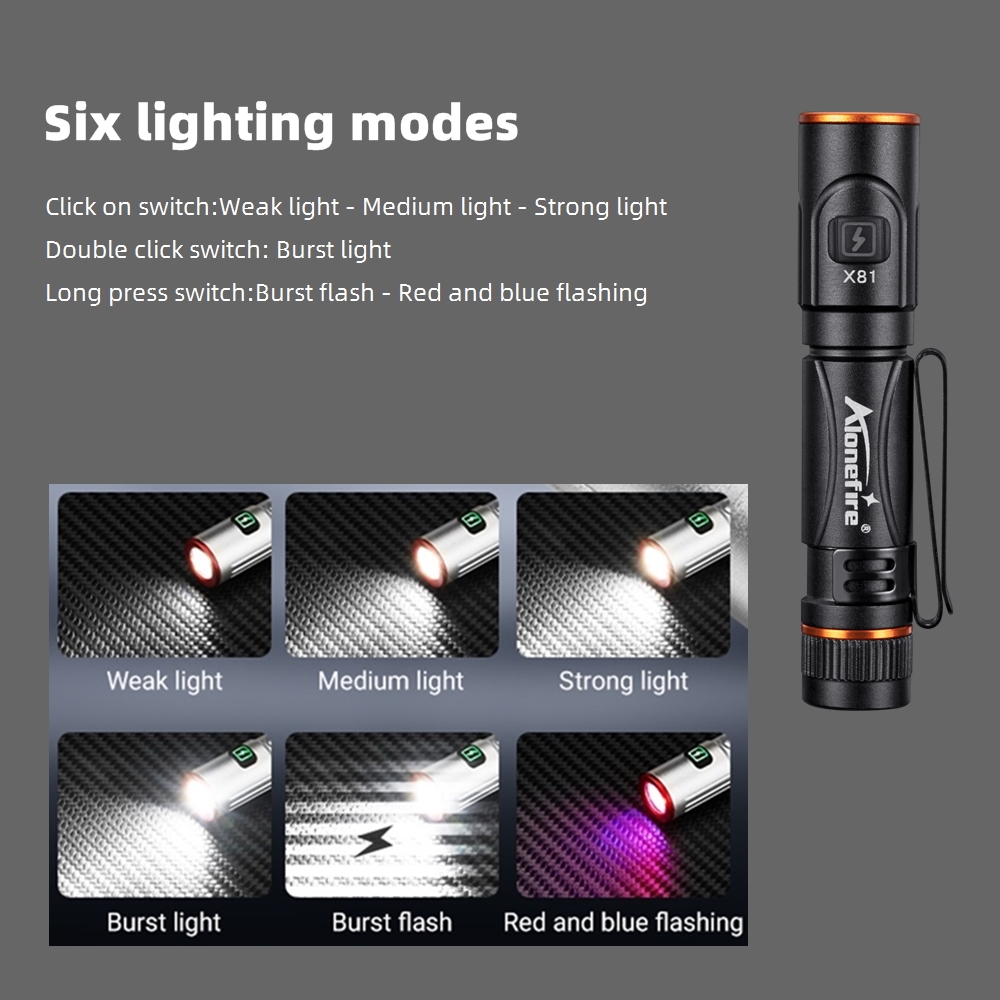 EDC Mini High Bright Pen Flash - Street Fashion Blog review and price