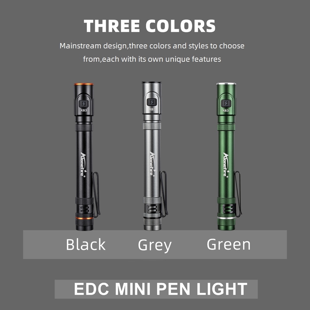 Mini High Bright Led Pen Flash - Street Fashion Blog review and price