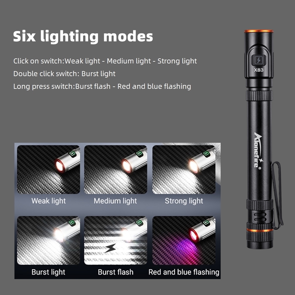 Mini High Bright Led Pen Flash - Street Fashion Blog review and price